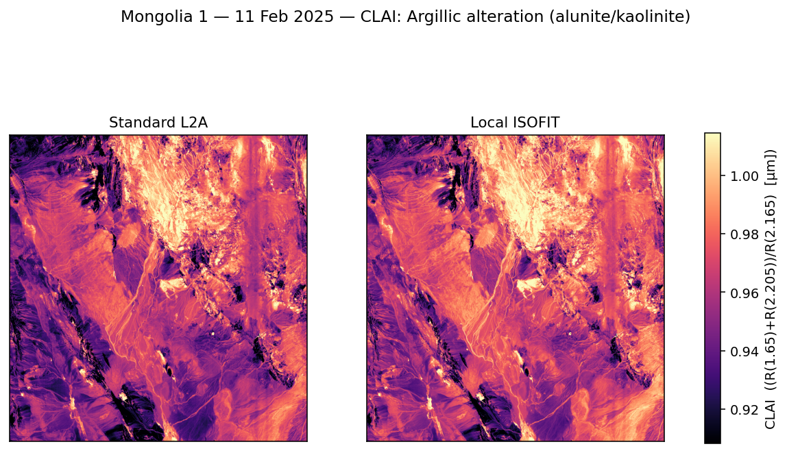 CLAI emit20250211t064505