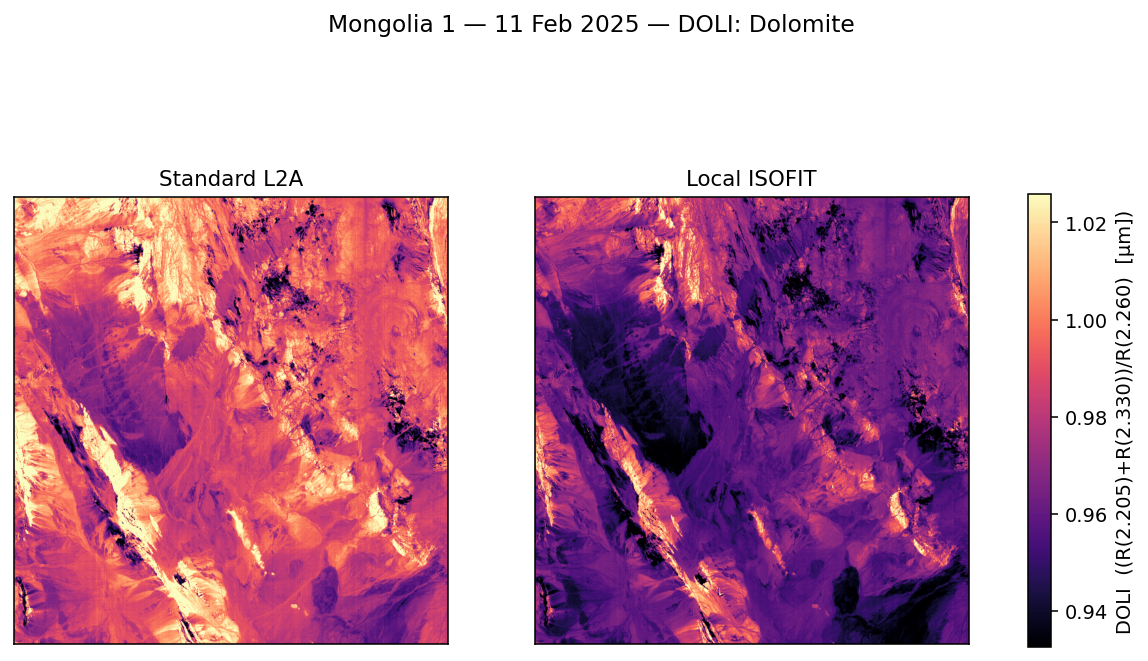 DOLI emit20250211t064505