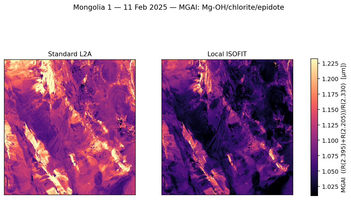 MGAI emit20250211t064505