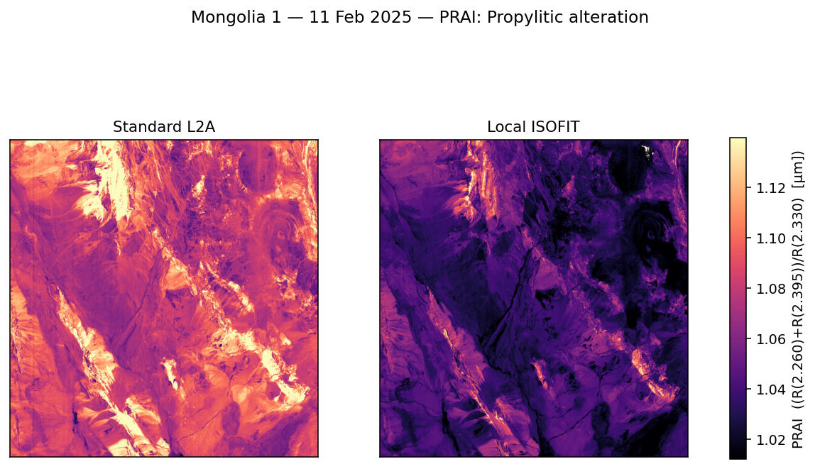 PRAI emit20250211t064505