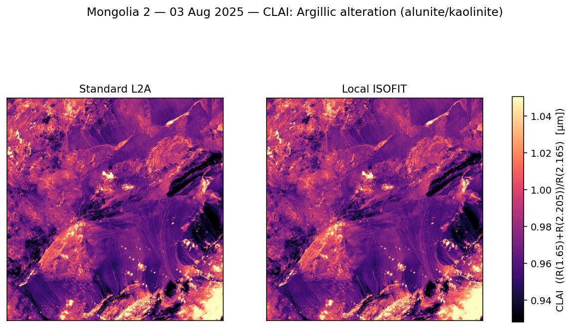CLAI emit20250803t045310