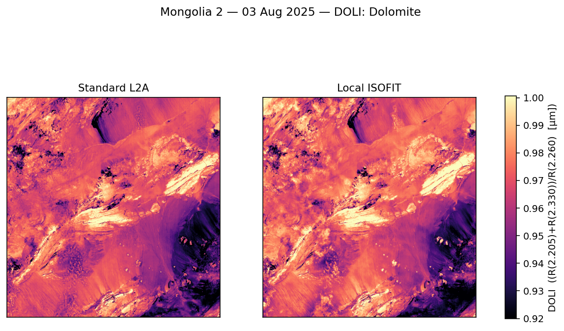 DOLI emit20250803t045310