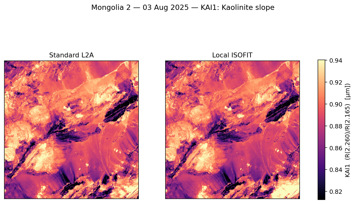 KAI1 emit20250803t045310